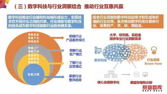 数字科技与传统产业共建共赢