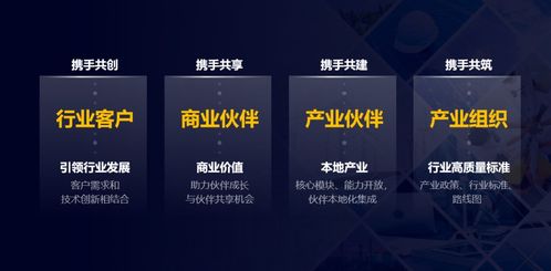 融合数字与电力电子技术，华为侯金龙擘画数字能源新时代